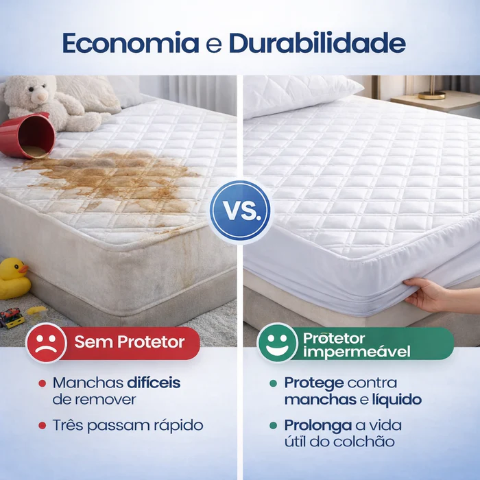 [COMPRE 1, LEVE 3] Protetor de Colchao Impermeavel UltraShield™ - Protecao Total sem Barulho - Capa Impermeavel UltraShield™ + 2 Fronhas - Imagem 7